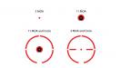 Burris FastFire 4 Reflex Red Dot Sight - Thumbnail #5