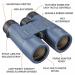 Bushnell H2O Waterproof Bincoculars - Thumbnail #3
