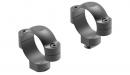 Leupold Standard 30mm High Rifle Scope Rings - Thumbnail #2