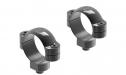 Leupold Quick Release 30mm High Scope Rings