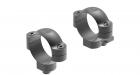 Leupold Quick Release 30mm High Extended Scope Rings