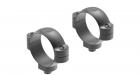 Leupold Quick Release 34mm High Scope Rings