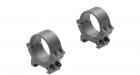 Leupold PRW2 30mm Low Scope Rings