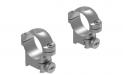 Leupold 1 Inch Medium Ringmount for Sako Rifles - Thumbnail #2
