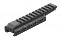 Leupold Mark AR Rail Mount Riser